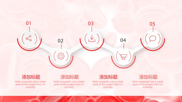 血细胞分析动态PPT