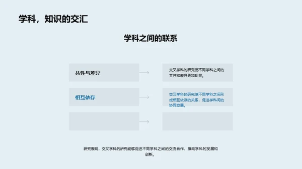 交叉学科之硕士探索