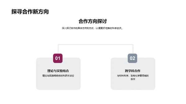 理学化学探索之路