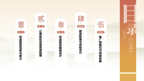 黄色国风非遗旅游路线策划PPT模板