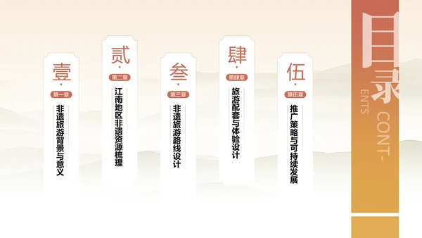 黄色国风非遗旅游路线策划PPT模板
