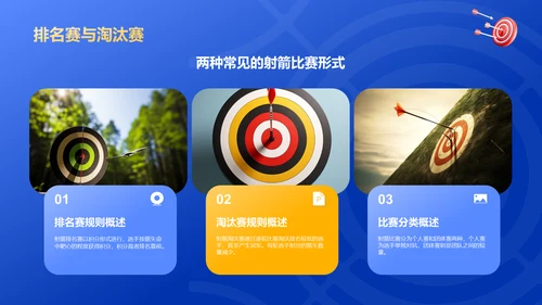 蓝色3D风射箭奥运项目科普PPT模板