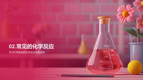 日常化学应用PPT模板