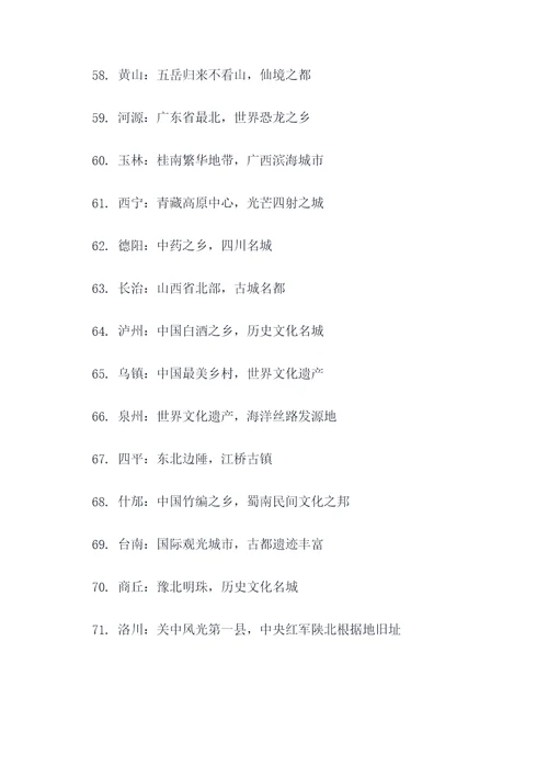 各地城市标语