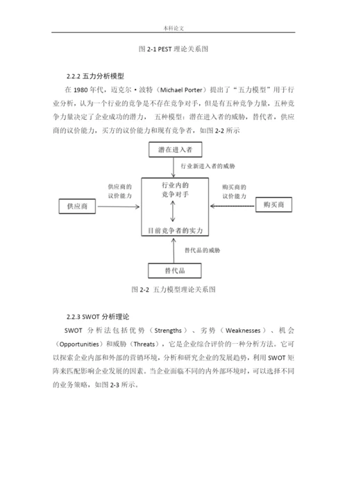 166040218_李金彦_[论文]Mac中国市场营销策略研究.docx