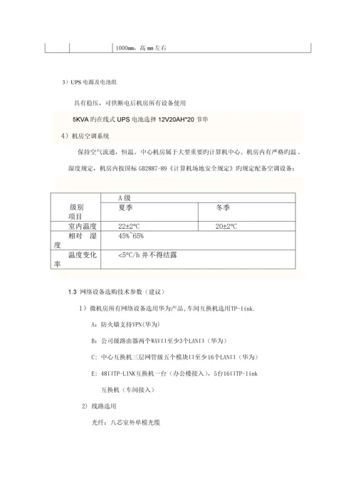 公司弱电综合关键工程重点规划专题方案.docx