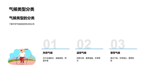 自然地理教学解读PPT模板