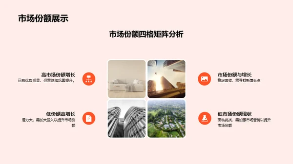 展望未来：半年业绩回顾