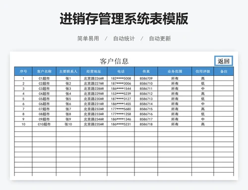 进销存管理系统表模版