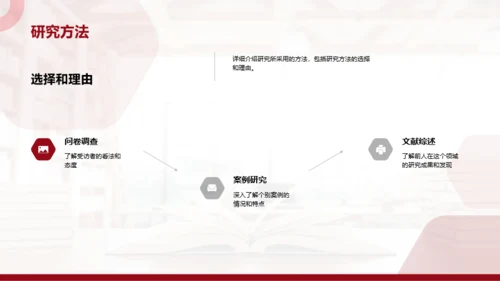 红色简约研究性作业汇报PPT模板