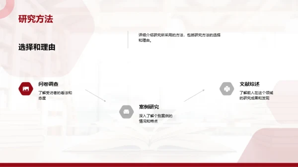 红色简约研究性作业汇报PPT模板