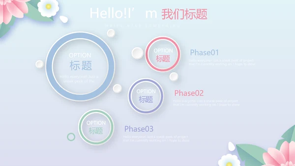 唯美温馨感恩父母电子相册动态PPT