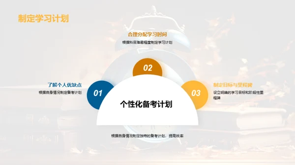 高三，勇往直前