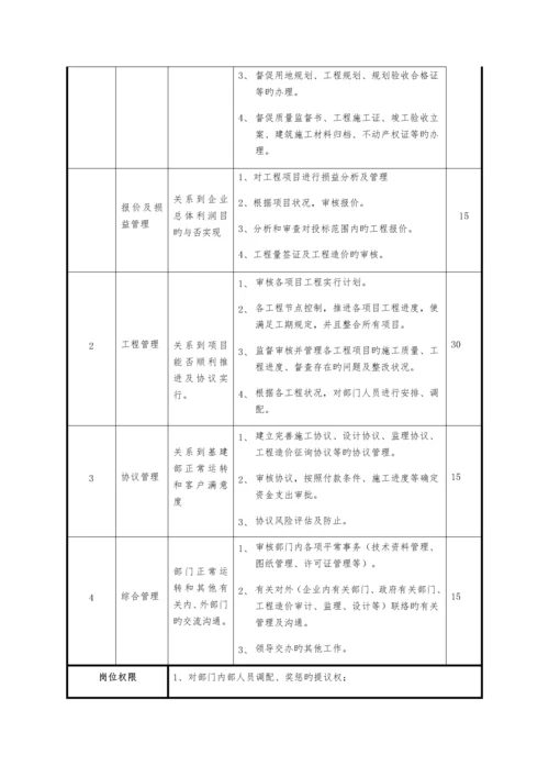 基建部岗位说明书.docx