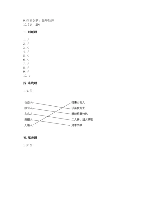 部编版六年级下册道德与法治期末测试卷含答案【研优卷】.docx
