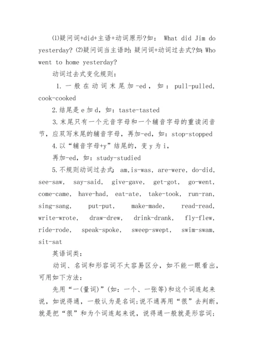 小学英语1-6年级知识点汇总.docx