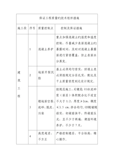 确保工程质量的技术组织措施附图表.docx