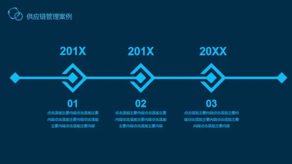 供应链管理案例解说动态通用PPT模板