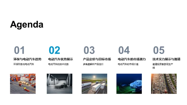 电动汽车的绿色未来