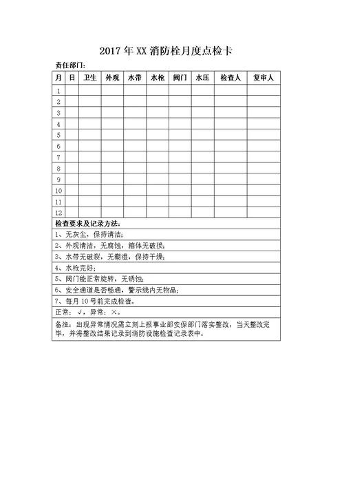 消防栓及灭火器点检记录卡(共3页)