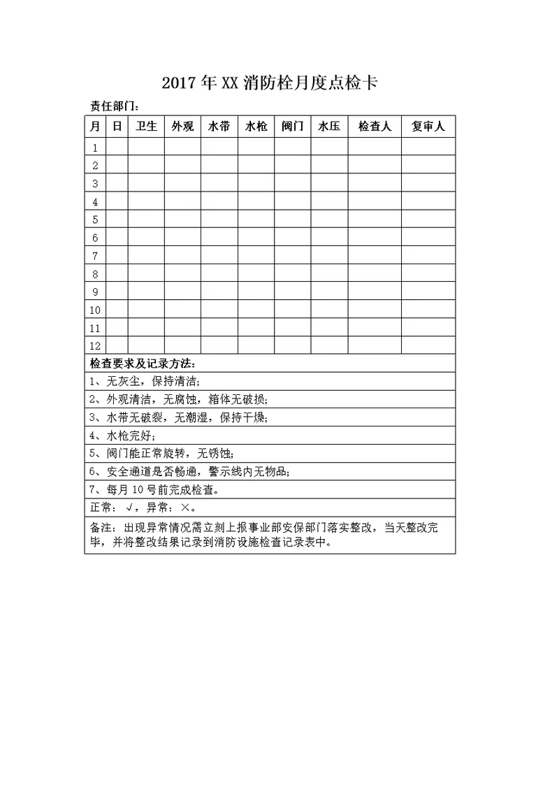 消防栓及灭火器点检记录卡(共3页)