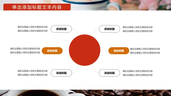 美味休闲下午茶咖啡厅介绍咖啡介绍PPT模板