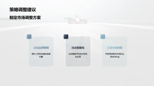 半年业绩回顾与前瞻