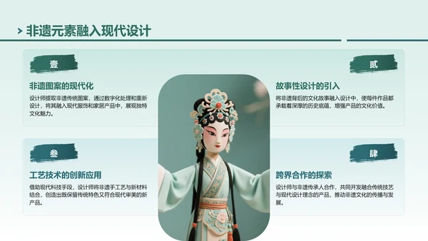 绿色中国风非遗传承的当代表达PPT模板