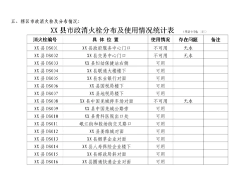 消防支队应知应会手册模板.docx