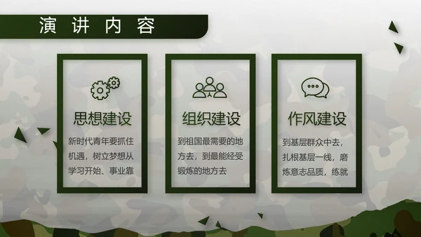 迷彩风部队军事工作总结汇报PPT