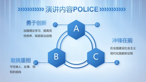 蓝色大气公安警察工作总结计划PPT