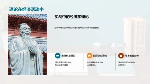 经济学实践指南