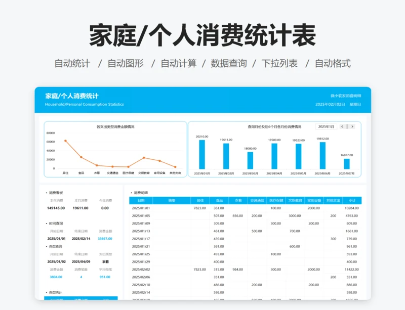 家庭/个人消费统计表