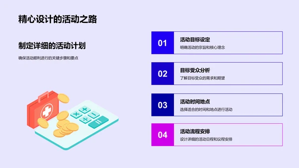 社团活动策划实践PPT模板