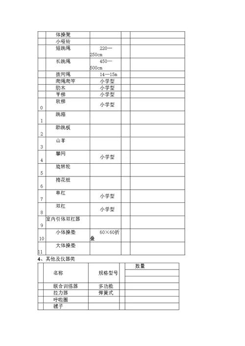 小学体育器材登记表