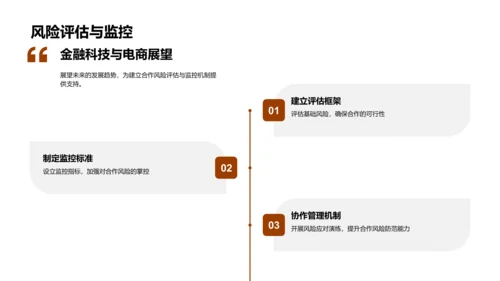 电商金融战略探析