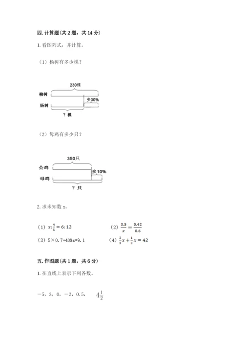 奎文区六年级下册数学期末测试卷精编.docx