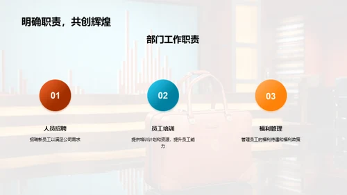 人力资源月度总结