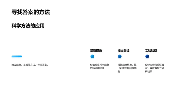 科学探索教学PPT模板