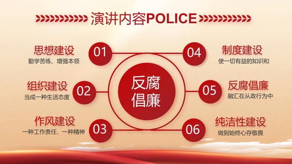 红色大气警察公安工作总结汇报PPT