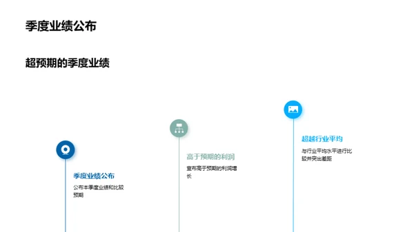 成功之路：季度业绩解析