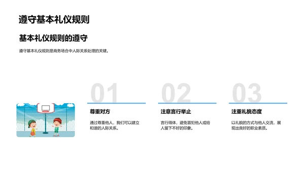 商务礼仪培训报告PPT模板