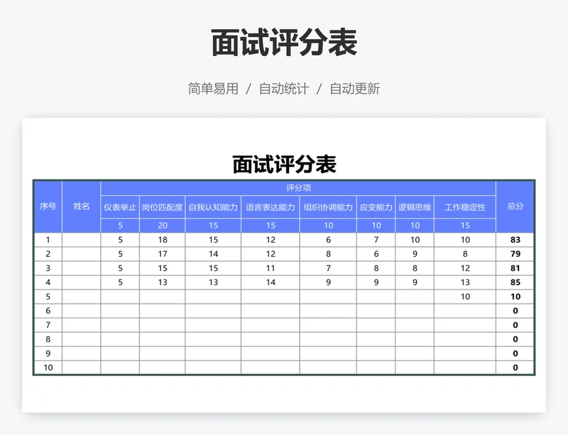 面试评分表