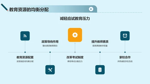 绿色插画风考试教育PPT模板