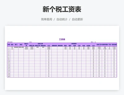 新个税工资表