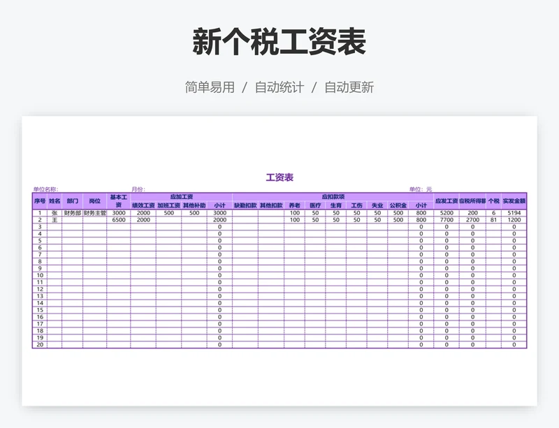 新个税工资表