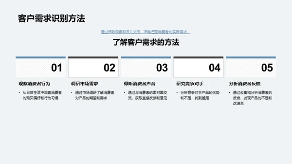 秋季新品全面解析