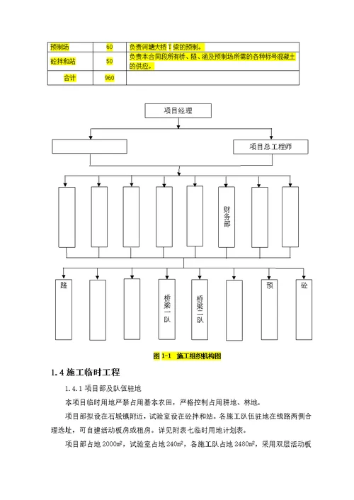 施工设计tj5标乔