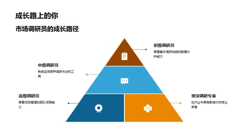 小暑节日消费行为洞察