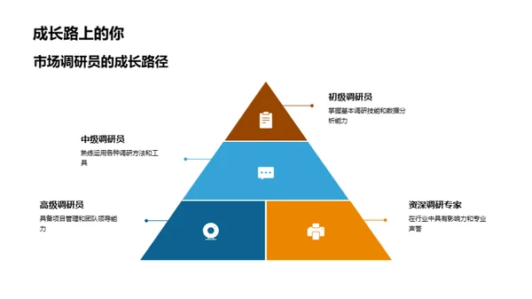 小暑节日消费行为洞察